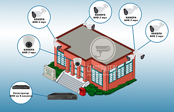 Комплект видеонаблюдения для школы на 5 камер
